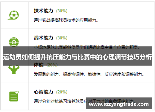 运动员如何提升抗压能力与比赛中的心理调节技巧分析